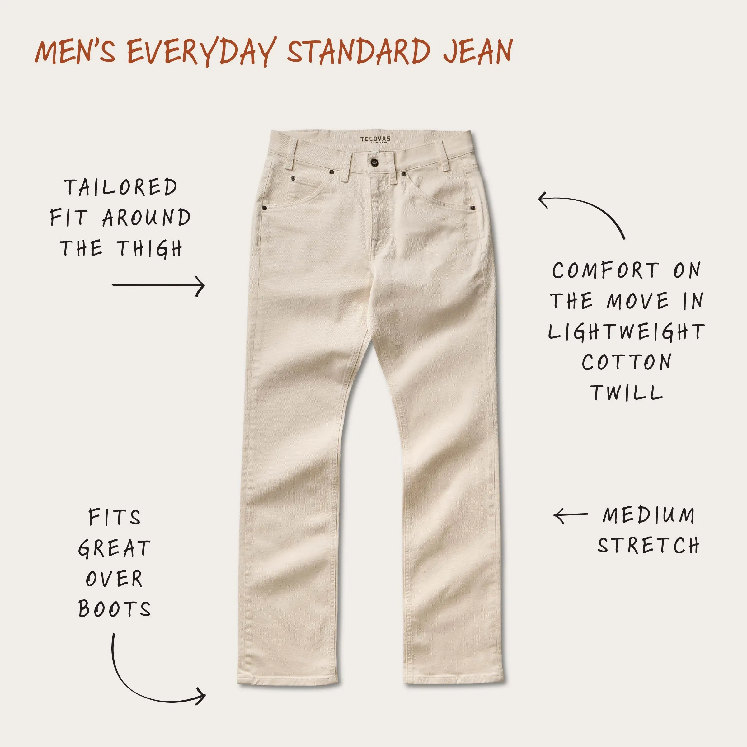 Men's Everyday Standard Jeans