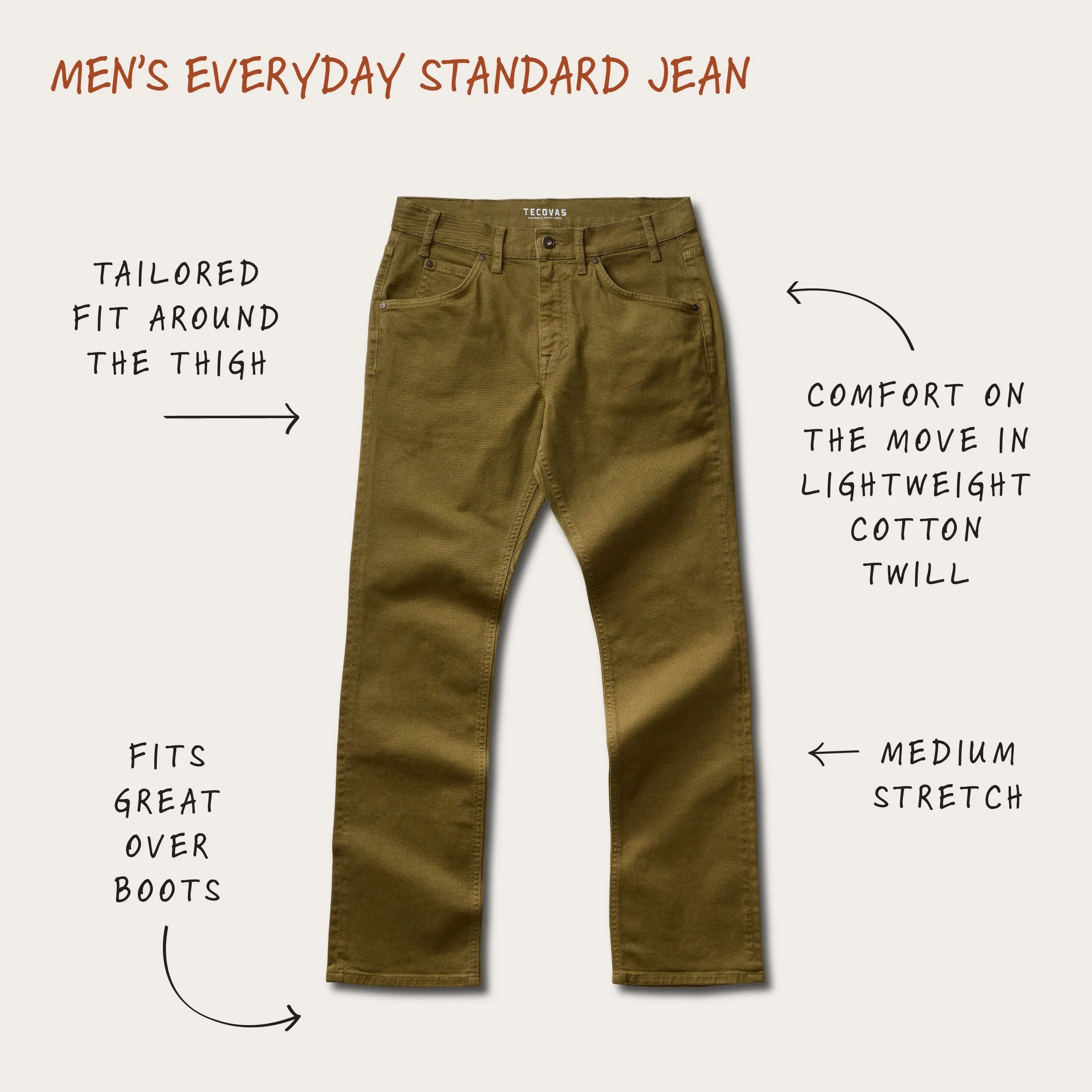 Men's Everyday Standard Jeans